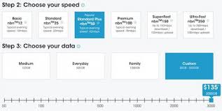 User reports indicate no current problems at aussie broadband. Itwire Aussie Broadband Goes Flexible