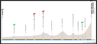 sanitary measures ℹ the tour de la provence will start on february 11, 2021 and we are looking forward to it and very happy! Wjdbnxch 3cvem