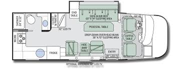 American rvs & motorhomes for sale. Thor Axis Motorhome Reviews 2015 Thor Motor Coach Motorhome Floor Plans Camping World Rv Sales