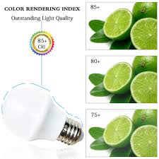 Non Dimmable A15 Led Light Bulb 40w Halogen Equivalent G45 Led Light Bulbse26 Medium Basewarm White 3000k 360lumens4w Led In 2020 Led Light Bulb Light Bulb Led Lights