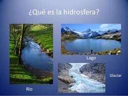 Hidrosfera: definición para niños