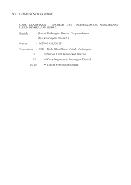 Contoh surat tidak resmi yang menarik lengkap dengan… Https Peraturan Bpk Go Id Home Download 16075 Tata 20penomoran 20surat Pdf