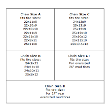 Chain Tire Size Chart Png