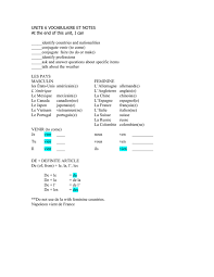 Une rentrée pour les bleus, un xanax pour les spectateurs. Unite 6 Vocabulaire Et Notes Identify Countries And Nationalities