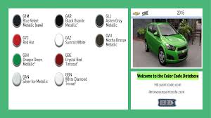 Image result for Blue Velvet 2015 Sonic