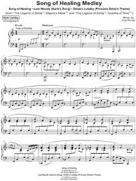 Quick guide on how to read the letter notes Zelda Sheet Music To Download And Print