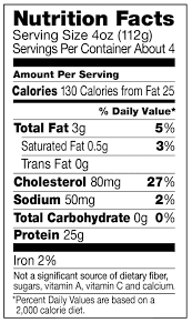 On my bag of chicken it shows 42g per 8oz breasts. Tracking Macros Of Raw Vs Cooked Meat And Other Foods Cheat Day Design