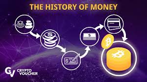 Register at no cost to you. From Shells To Virtual Coin The History Of Money