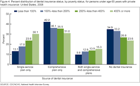 products data briefs number 40 june 2010