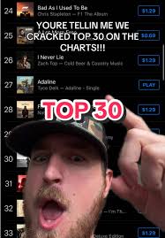 Tyce Delk Breaks into Top 30 Charts!