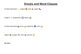 Word Classes Parts Of Speech Emoji Parts Of Speech Adjectives Verbs Words