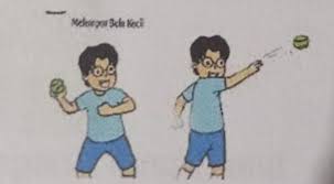 Kalian dari yang mulanya cemberut dapat menjadi ceria setelah melihatnya. Gambar Di Atas Menunjukkan Teknik Dalam Permainan Bola Kasti Teknik Dasar Melempar Apa Yang Brainly Co Id