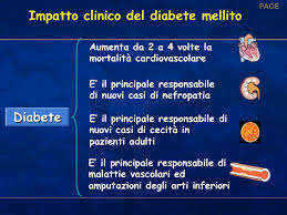 Rinunciare agli alimenti sopra elencati o ridurli drasticamente è necessario poiché oltre a tenere sotto controllo il livello della glicemia è indispensabile ridurre la quantità di grasso corporeo. Dott Gabriele Maolo Che Cos E Il Diabete