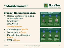 Maybe you would like to learn more about one of these? Standlee Alfalfa Pellet Coupon 07 2021