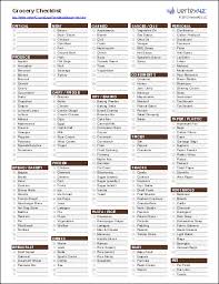 Free Printable Grocery List And Shopping List Template