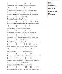 Little Drummer Boy Christmas Chord Chart In G Major In