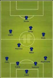 Pin On Premier League Formations