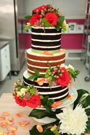 There's a reason why it's placed at the. Pin On Wedding