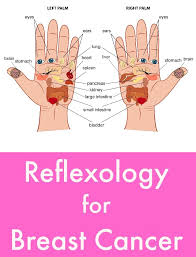 Reflexology And Breast Cancer Treatment Breast Cancer News