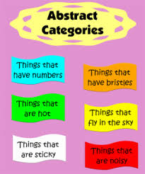 Photo Cards For Abstract Categories Speech Therapy Activities Speech And Language Speech Therapy Resources