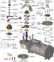 From clothing and barista gear to custom parts and collectables? La Marzocco Gs3 Mp Paddle Assembly 1 Coffee Parts