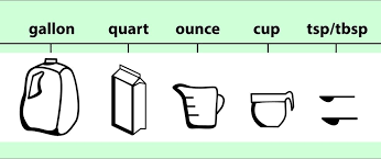 The us liquid quart equals 57.75 cubic inches, which is exactly equal to 0.946352946 liters. How Many Cups Is 4 Quarts Mostfox