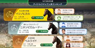 ウイニングポスト10 エンジョイプレイ日記＆最強配合を目指す！