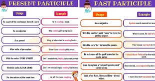 participles what is a participle present past participle