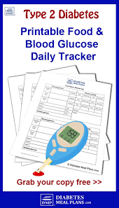 Food And Blood Glucose Tracker Printable