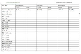 Korean Verb Tenses Chart Pdf Www Bedowntowndaytona Com