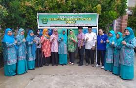 Badan pusat statistik kabupaten aceh besar (statistics aceh besar regency). Kanwil Kementerian Agama Provinsi Aceh Seuramo