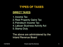 ————— income tax rates — knowledge workers in iskandar malaysia. Introduction To Malaysian Taxation Unit Trust Consultants Ppt Download