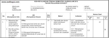 Kisi Kisi Uts Tematik Kelas 1 Tema 2 Semester 1 Ganjil Kurikulum 2013 Di 2020 Kurikulum Matematika Kelas 4 Pendidikan