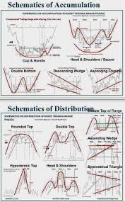 Forex Hd For Explorer Forex Factory Gold Forex Analysis