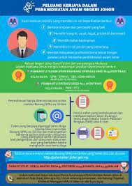 Encik tong sing chuang (tong.sc perkeso.gov.my). Spaj Twiter On Twitter Iklan Jawatan Kosong Suruhanjaya Perkhidmatan Awam Johor 1 Pembantu Tadbir Perkeranian Operasi Gred N19 Kontrak 2 Pembantu Operasi Gred N11 Kontrak Permohonan Dan Syarat Permohonan Di Https T Co Jzkm9aaz8b Tarikh