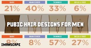 Hairstyles for men may vary based on their business preferences. Pubic Hair Design For Men Several Styles To Pick From Imanscape