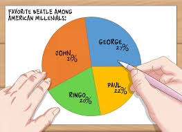 Kids Drawing Ring Graphs And How To Draw A Pie Chart From