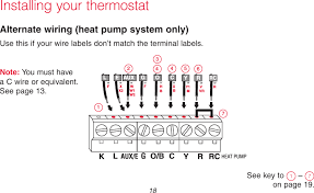Set the heat anticipator for your system. Th6320wf01 Th6320wf User Manual Honeywell
