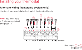 A parking terminal is provided for earth wiring continuity, if required. Th6320wf01 Th6320wf User Manual Honeywell