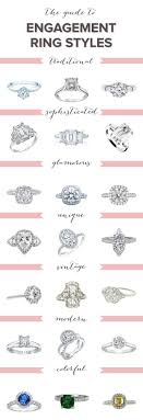 What Is Your Engagement Ring Style Wedding Wedding