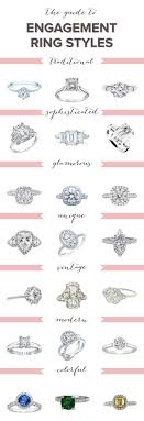 what is your engagement ring style engagement rings