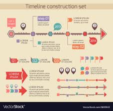 Presentation Timeline Chart Elements