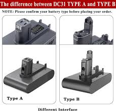 Adapter For Makita Dewalt Milwaukee Aeg Battery Convert To Dyson V7 V8 V6  Au | Ebay