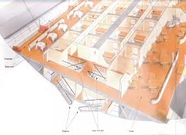 Hindenburg Floorplan Cutaway Dirigibles Zeppelin Zepelin