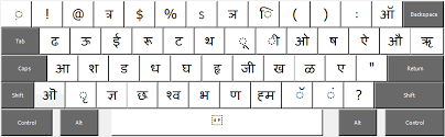 Learning the hindi alphabet is very important because its structure is used in every day conversation. Gujarati And Hindi Phonetic Keyboard Layout Gujarati Typing