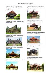 Beranda » rumah » arsitektur » rumah adat » 45 gambar rumah adat di indonesia beserta daerah asalnya. 45 Gambar Gambar Rumah Adat Dan Asalnya Terbaik Koleksi Gambar Rumah Terlengkap