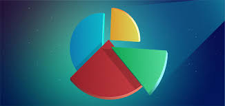Your Pie Chart Questions Answered Here Bold Bi