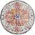 Round Jute Rug