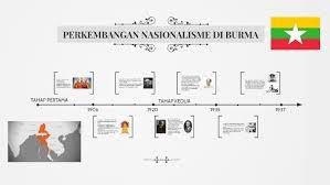 Perkongsian soalan, nota, latihan, skema jawapan, bahan rujukan dan informasi terkini blog usaha padu dapat membantu para guru, pelajar dan ibu bapa. Blog Sejarah Stpm Cikgu Mohammadia 3 1 1 Gerakan Nasionalisme