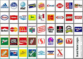 List Of Car Brands Building Brand Name Loyalty Marketers Will Make Target Brand Internet Logo Paul Rand Logos Unique Business Names